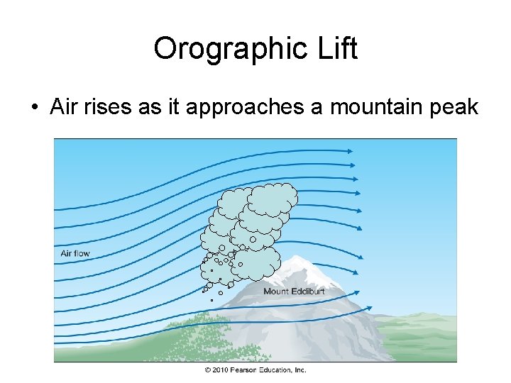 Orographic Lift • Air rises as it approaches a mountain peak 