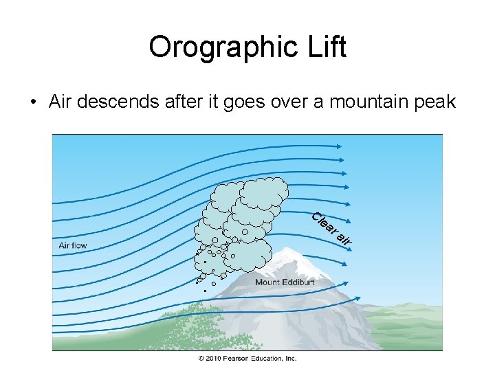 Orographic Lift • Air descends after it goes over a mountain peak Cl ea
