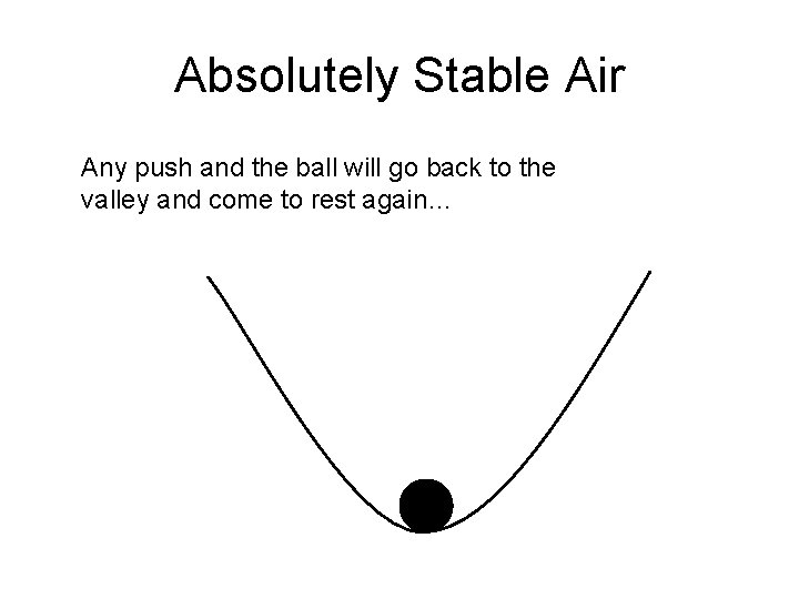 Absolutely Stable Air Any push and the ball will go back to the valley