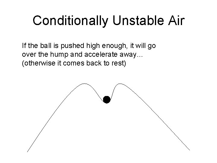 Conditionally Unstable Air If the ball is pushed high enough, it will go over