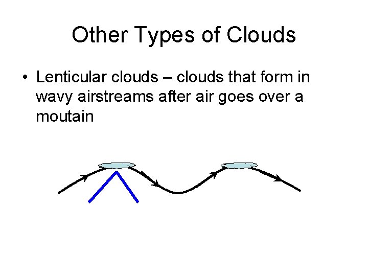 Other Types of Clouds • Lenticular clouds – clouds that form in wavy airstreams