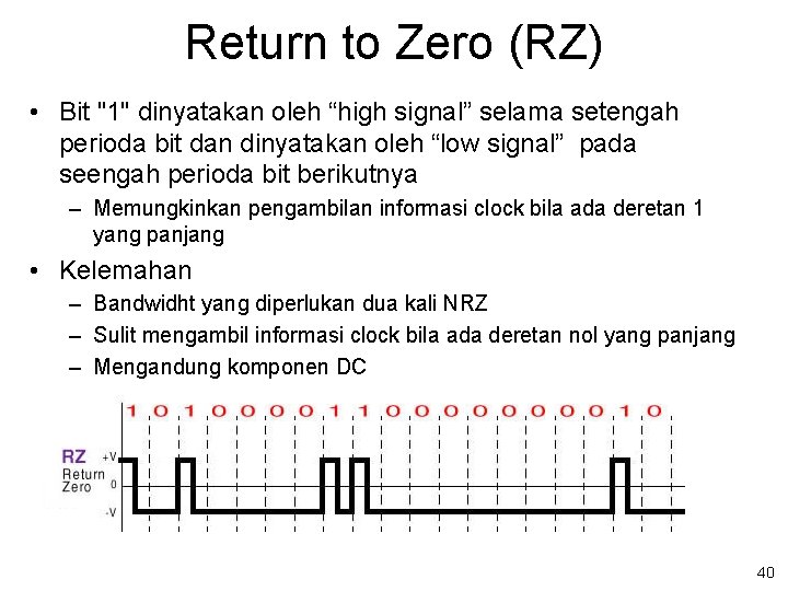 Return to Zero (RZ) • Bit "1" dinyatakan oleh “high signal” selama setengah perioda