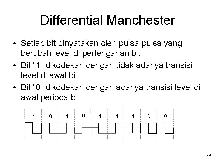 Differential Manchester • Setiap bit dinyatakan oleh pulsa-pulsa yang berubah level di pertengahan bit