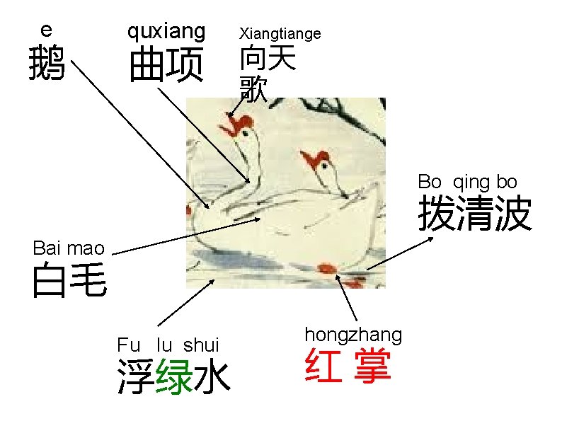 e 鹅 quxiang 曲项 Xiangtiange 向天 歌 Bo qing bo 拨清波 Bai mao 白毛