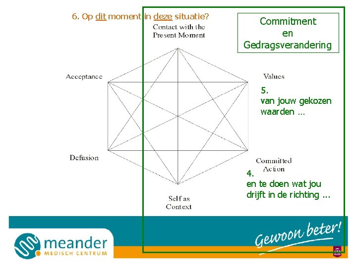 6. Op dit moment in deze situatie? Commitment en Gedragsverandering 5. van jouw gekozen