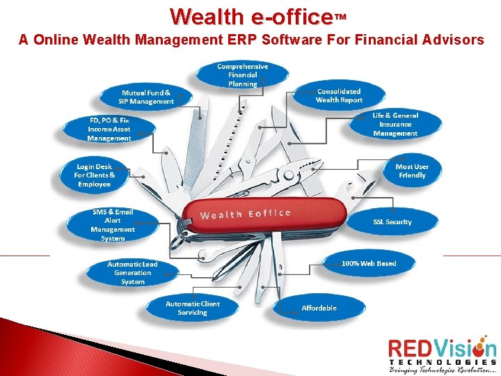 Wealth e-office™ A Online Wealth Management ERP Software For Financial Advisors 