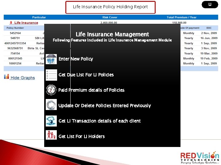 Life Insurance Policy Holding Report Life Insurance Management Following Features Included in Life Insurance