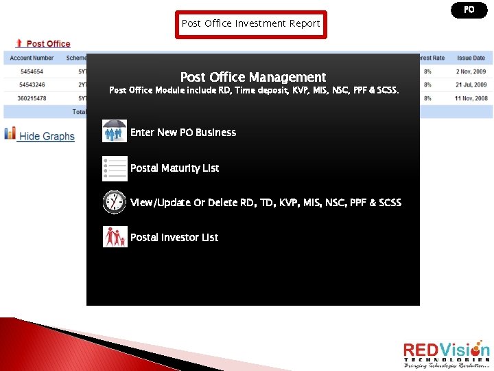 PO Post Office Investment Report Post Office Management Post Office Module include RD, Time