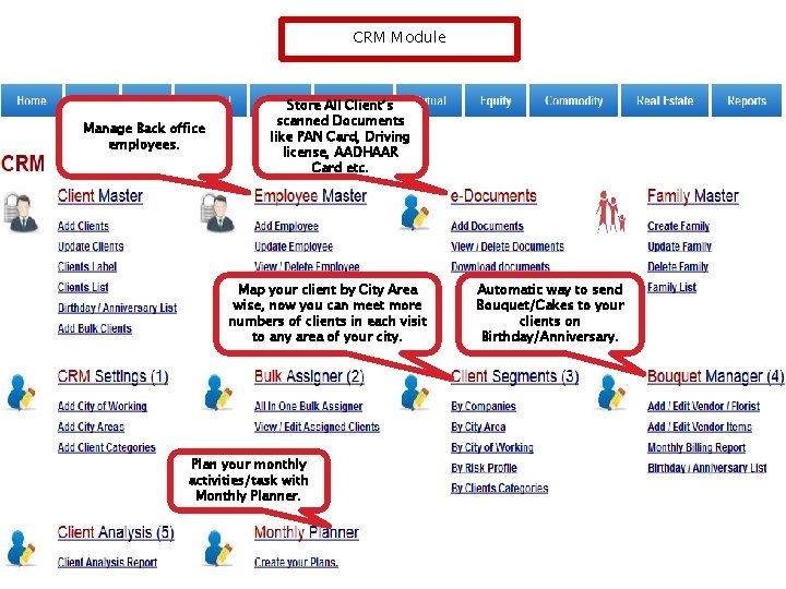 CRM Module Manage Back office employees. Store All Client’s scanned Documents like PAN Card,