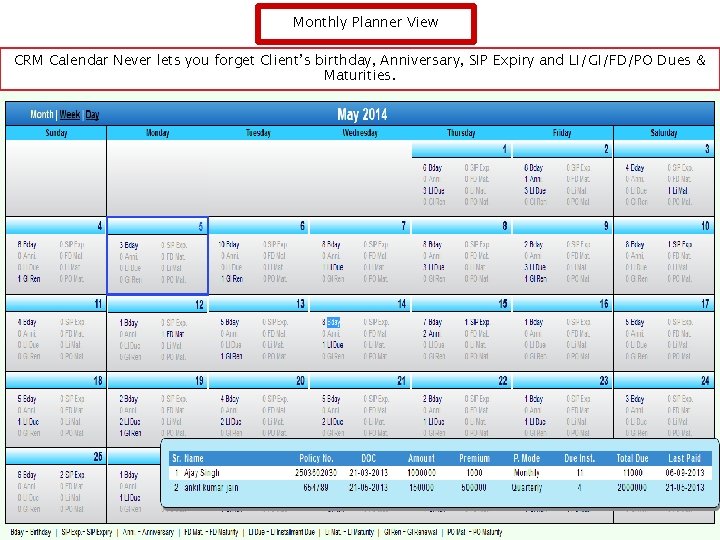 Monthly Planner View CRM Calendar Never lets you forget Client’s birthday, Anniversary, SIP Expiry