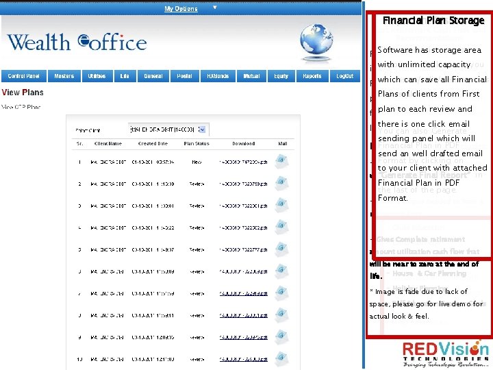 Retirement Goal Asset Planning Allocation Analysis With Financial Plan Storage Important Disclosure Post Retirement