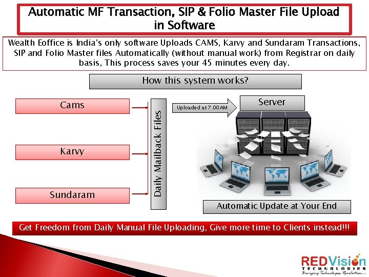 Automatic MF Transaction, SIP & Folio Master File Upload in Software Wealth Eoffice is