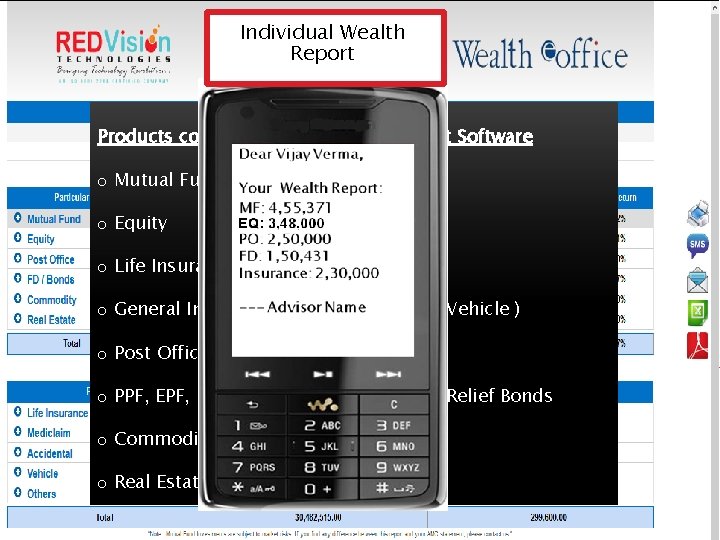 Individual Wealth Report Products covered in Wealth Management Software o Mutual Funds o Equity