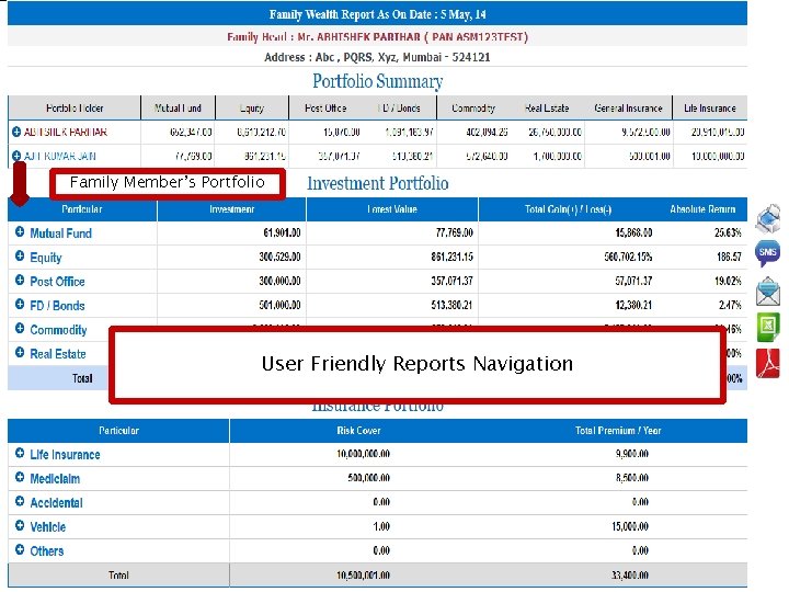 Family Member’s Portfolio When you click on ‘+’ User Friendly Reports Navigation Family Wealth