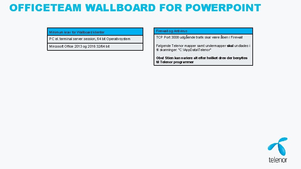 OFFICETEAM WALLBOARD FOR POWERPOINT Minimum krav for Wallboard klienter Firewall og Antivirus PC el.