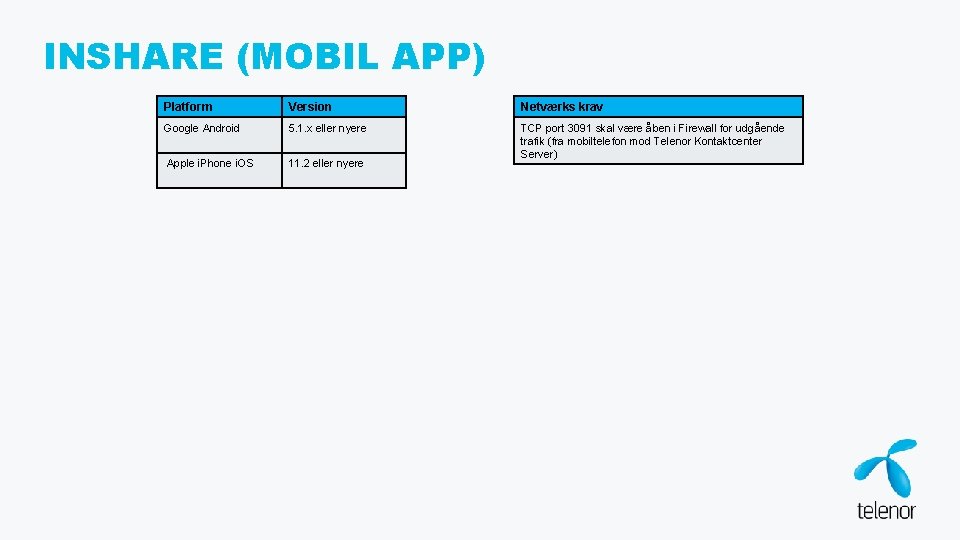 INSHARE (MOBIL APP) Platform Version Netværks krav Google Android 5. 1. x eller nyere