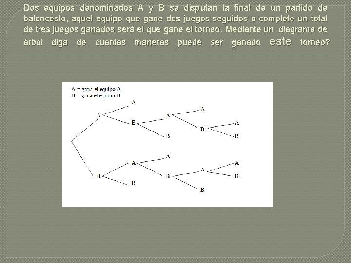 Dos equipos denominados A y B se disputan la final de un partido de