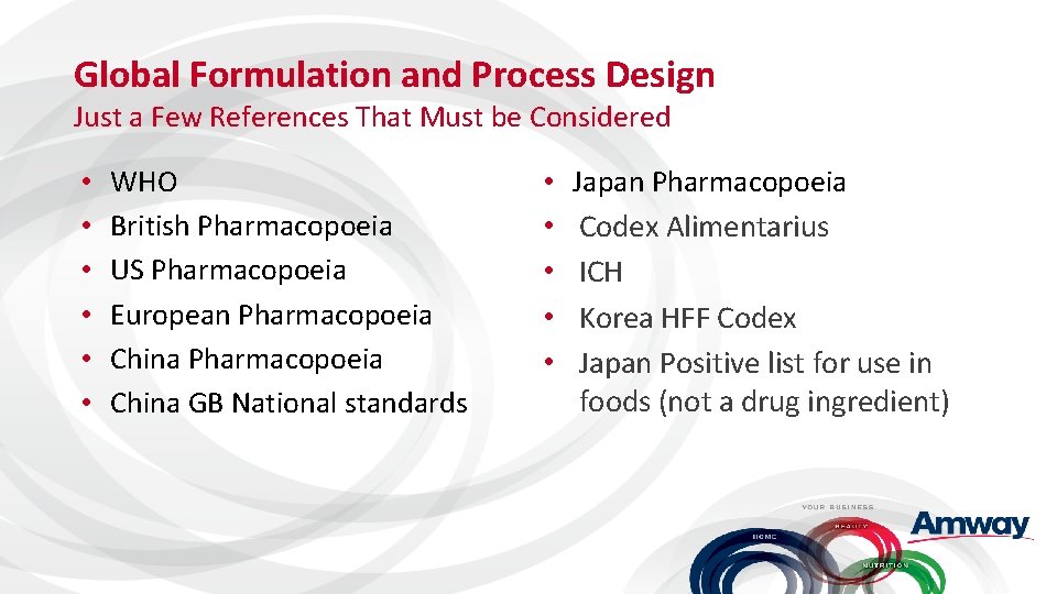 Global Formulation and Process Design Just a Few References That Must be Considered •