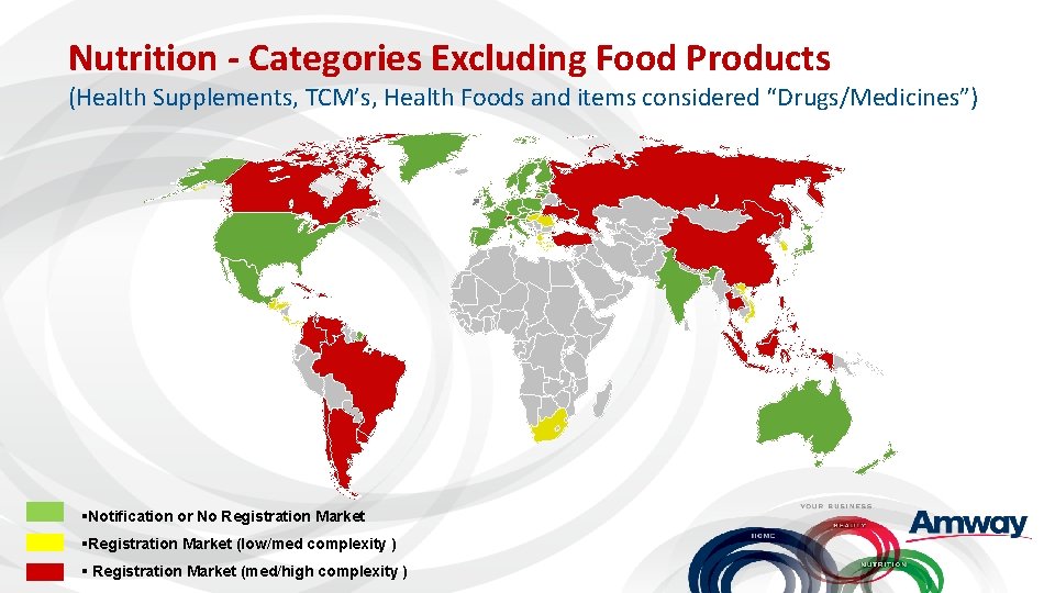 Nutrition - Categories Excluding Food Products (Health Supplements, TCM’s, Health Foods and items considered