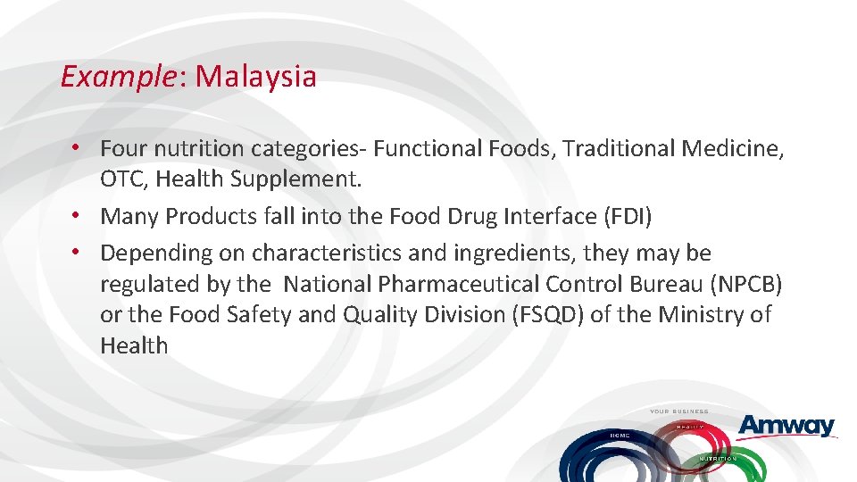 Example: Malaysia • Four nutrition categories- Functional Foods, Traditional Medicine, OTC, Health Supplement. •