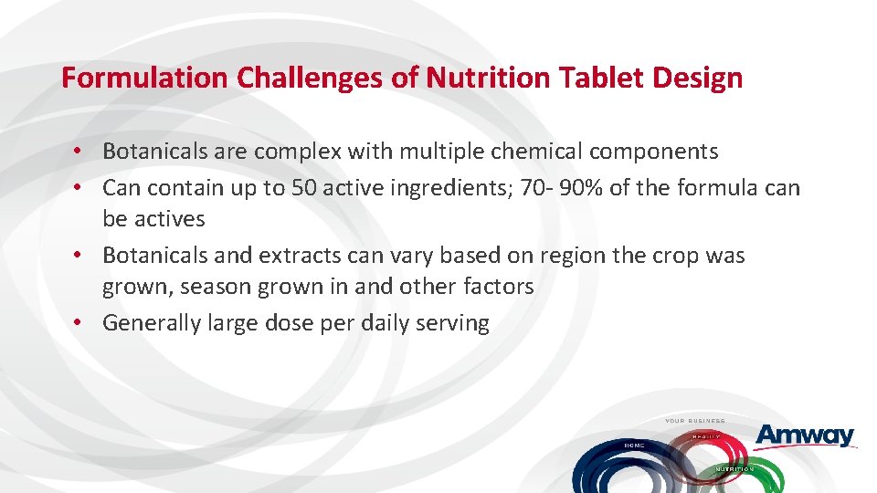 Formulation Challenges of Nutrition Tablet Design • Botanicals are complex with multiple chemical components