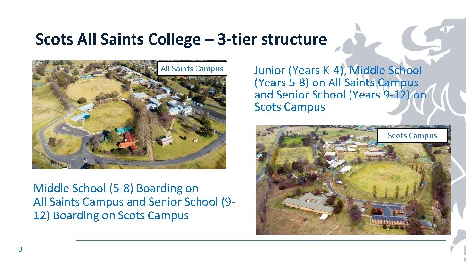 Scots All Saints College – 3 -tier structure All Saints Campus Junior (Years K-4),