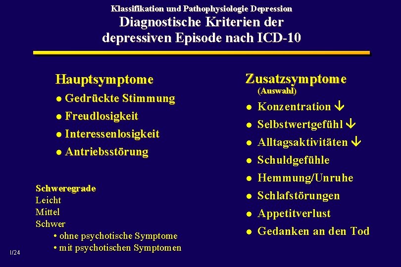 Klassifikation und Pathophysiologie Depression Diagnostische Kriterien der depressiven Episode nach ICD-10 Hauptsymptome l Gedrückte