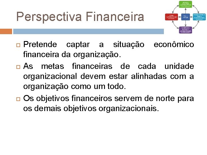 Perspectiva Financeira Pretende captar a situação econômico financeira da organização. As metas financeiras de