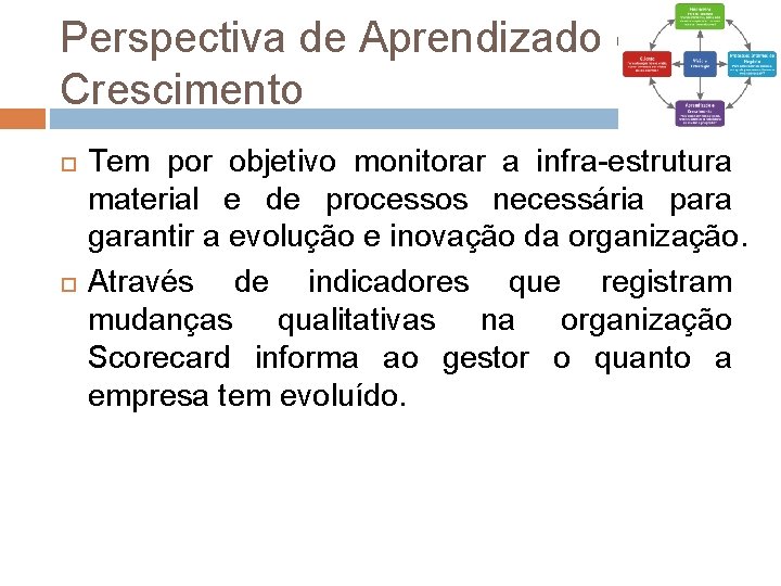 Perspectiva de Aprendizado e Crescimento Tem por objetivo monitorar a infra-estrutura material e de