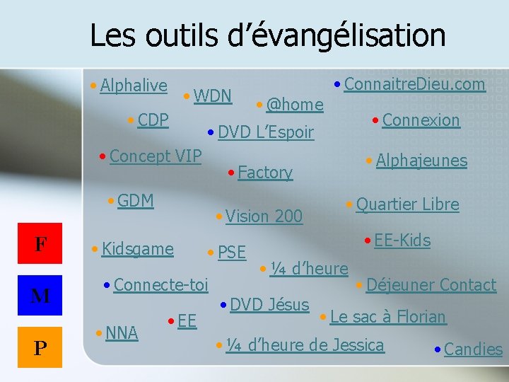 Les outils d’évangélisation • Alphalive • WDN • CDP M P • Vision 200