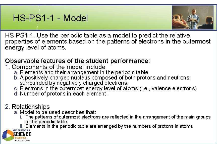 HS-PS 1 -1 - Model HS-PS 1 -1. Use the periodic table as a