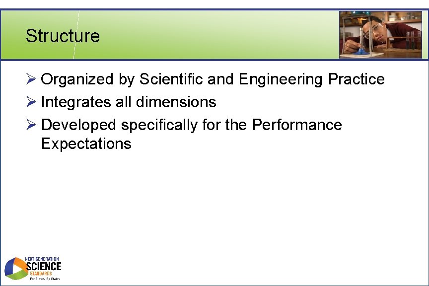 Structure Ø Organized by Scientific and Engineering Practice Ø Integrates all dimensions Ø Developed