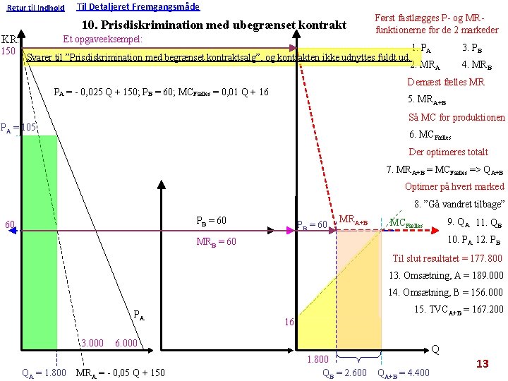 Retur til Indhold Til Detaljeret Fremgangsmåde 10. Prisdiskrimination med ubegrænset kontrakt KR. 150 Et