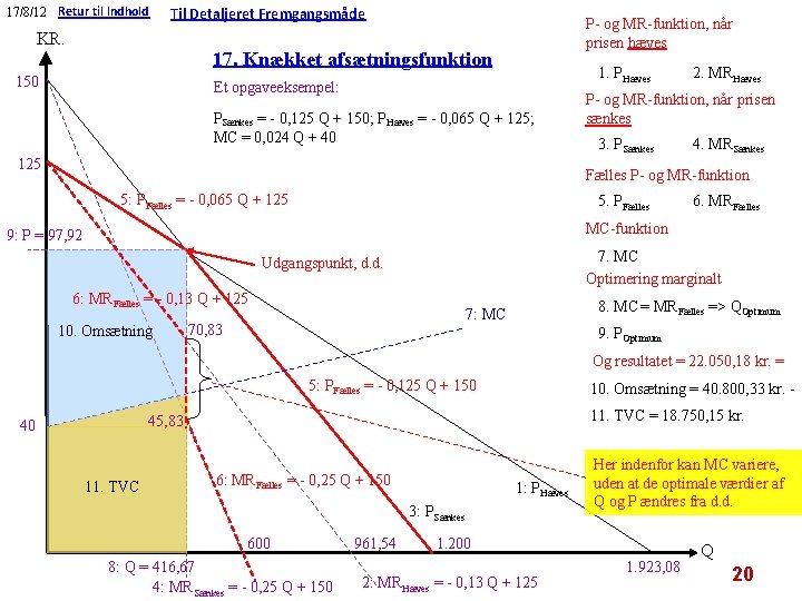 17/8/12 Retur til Indhold Til Detaljeret Fremgangsmåde KR. P- og MR-funktion, når prisen hæves