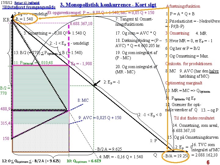 17/8/12 Retur til Indhold 3. Monopolistisk konkurrence - Kort sigt Til Detaljeret Fremgangsmåde 2: