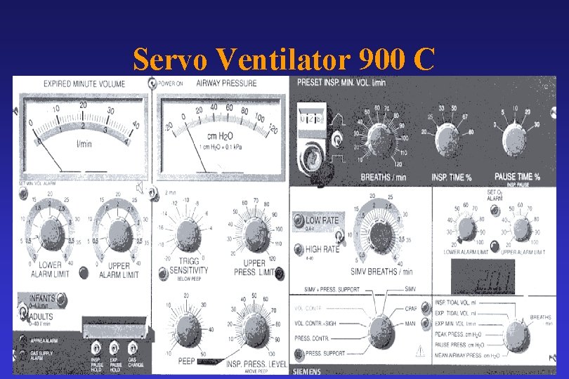 Servo Ventilator 900 C 