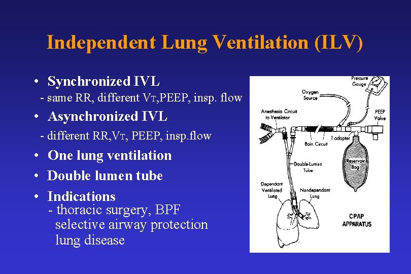 Independent Lung Ventilation (ILV) • Synchronized IVL - same RR, different VT, PEEP, insp.