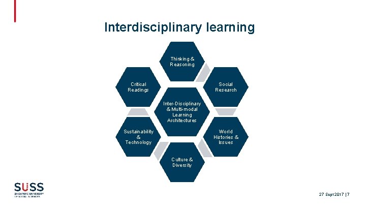 Interdisciplinary learning Thinking & Reasoning Critical Readings Social Research Inter-Disciplinary & Multi-modal Learning Architectures