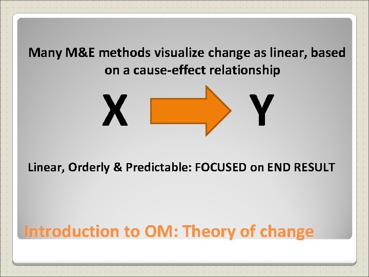 Many M&E methods visualize change as linear, based on a cause-effect relationship X Y