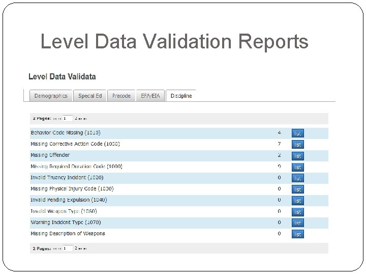 Level Data Validation Reports 