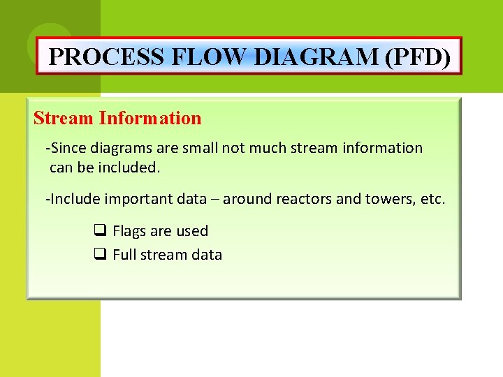 PROCESS FLOW DIAGRAM (PFD) Stream Information -Since diagrams are small not much stream information