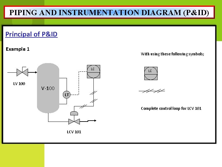 PIPING AND INSTRUMENTATION DIAGRAM (P&ID) Principal of P&ID Example 1 With using these following