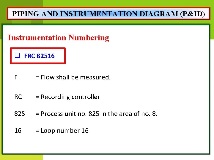 PIPING AND INSTRUMENTATION DIAGRAM (P&ID) Instrumentation Numbering q FRC 82516 F = Flow shall
