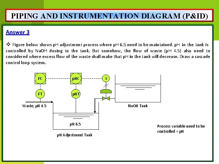 PIPING AND INSTRUMENTATION DIAGRAM (P&ID) Answer 3 v Figure below shows p. H adjustment