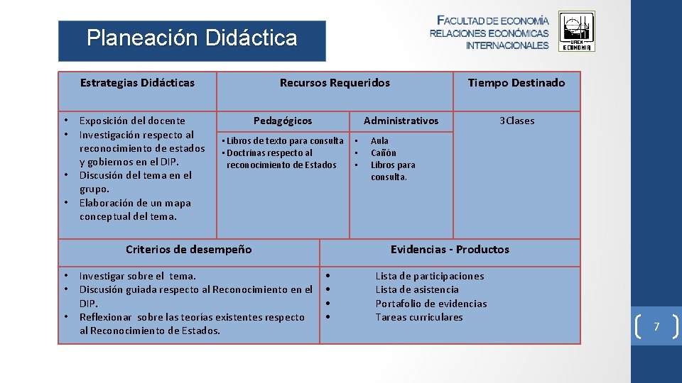 Planeación Didáctica Estrategias Didácticas • • Exposición del docente Investigación respecto al reconocimiento de