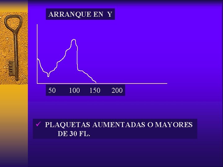 ARRANQUE EN Y 50 100 150 200 ü PLAQUETAS AUMENTADAS O MAYORES DE 30
