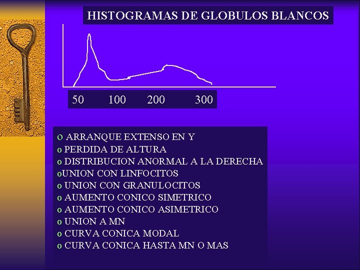 HISTOGRAMAS DE GLOBULOS BLANCOS 50 100 200 300 o ARRANQUE EXTENSO EN Y o