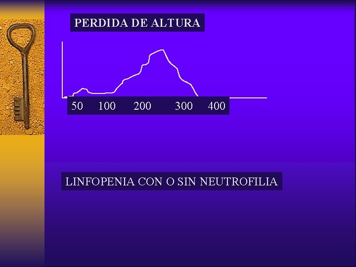 PERDIDA DE ALTURA 50 100 200 300 400 LINFOPENIA CON O SIN NEUTROFILIA 