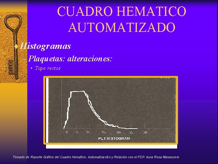 CUADRO HEMATICO AUTOMATIZADO ¨Histogramas – Plaquetas: alteraciones: • Tope recto: Tomado de Reporte Gráfico