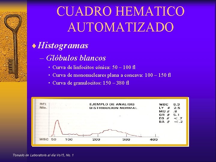 CUADRO HEMATICO AUTOMATIZADO ¨Histogramas – Glóbulos blancos • Curva de linfocitos cónica: 50 –